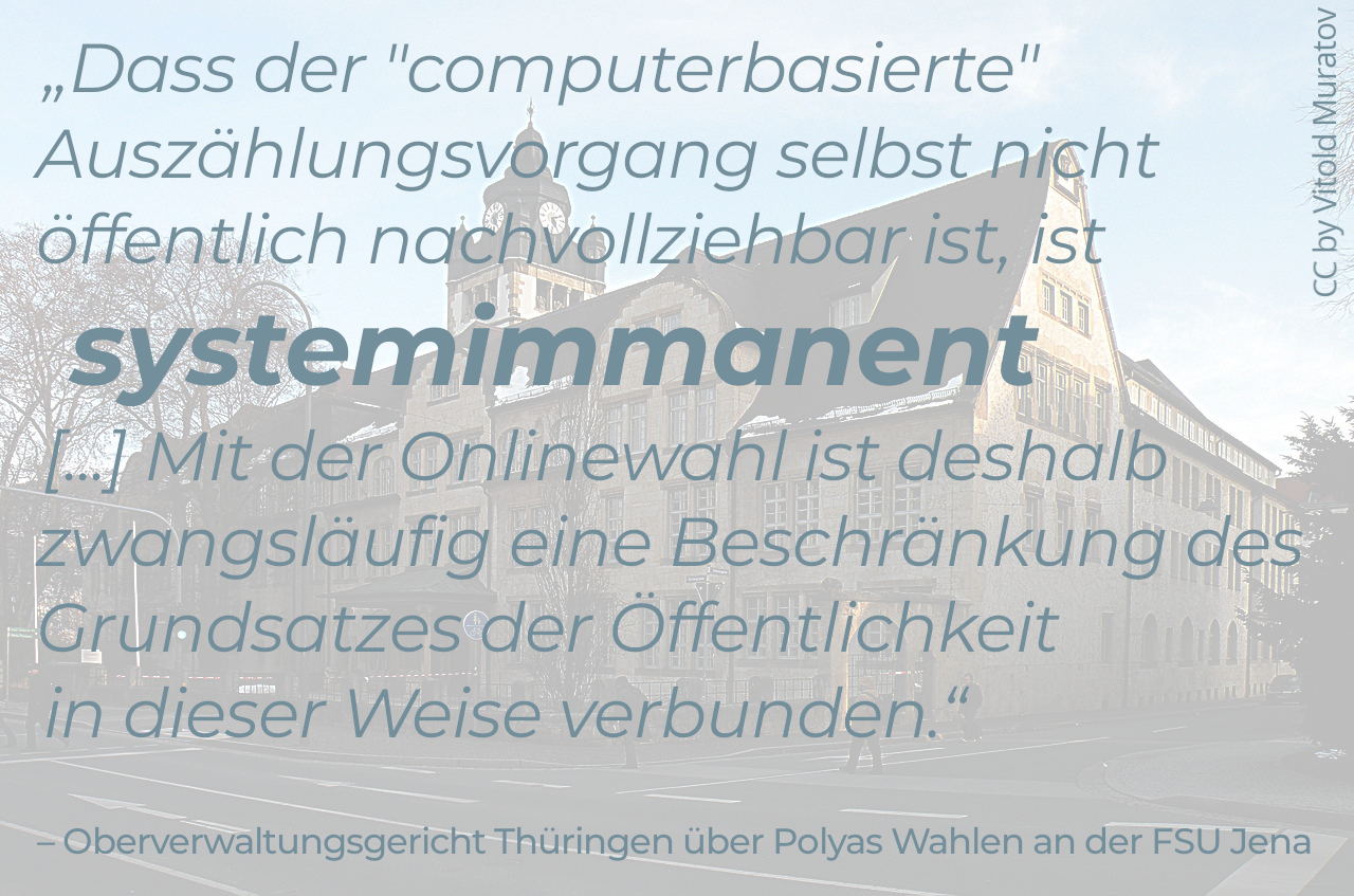 Text: "Dass der "computerbasierte" Auszählungsvorgang selbst nicht öffentlich nachvollziehbar ist, ist systemimmanent[...] Mit der Onlinewahl ist deshalb zwangsläufig eine Beschränkung des Grundsatzes der Öffentlichkeit in dieser Weise verbunden.   – Urteil des Oberverwaltungsgerichts Thüringen zu Polyas Wahlen an der FSU Jena. Im Hintergrund ein Bild der FSU Jena."